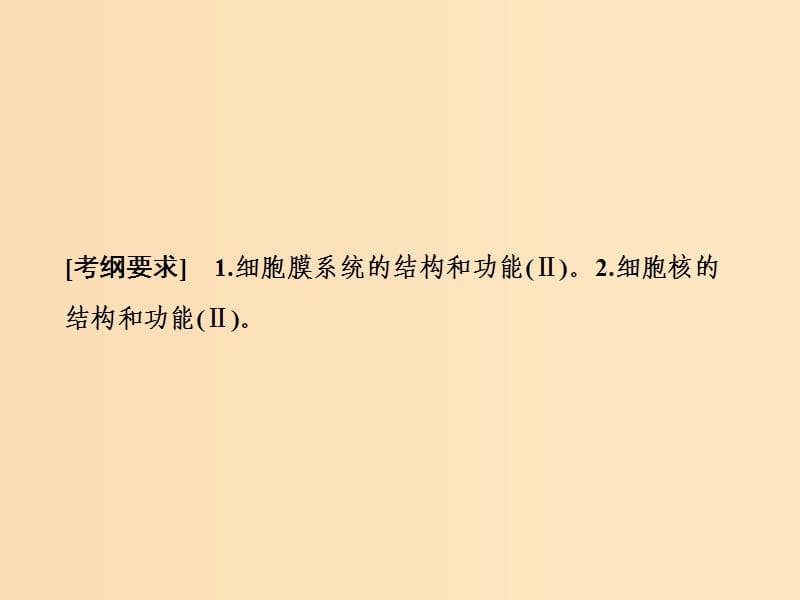 2019版高考生物一轮复习 第二单元 细胞的基本结构和物质运输 第二讲 细胞膜、细胞壁和细胞核课件 苏教版.ppt_第2页