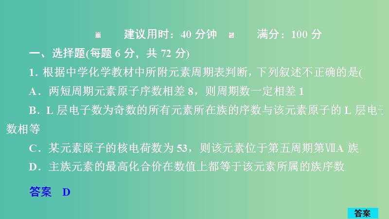 2020年高考化学一轮总复习 第五章 第18讲 元素周期表 元素周期率课后作业课件.ppt_第1页