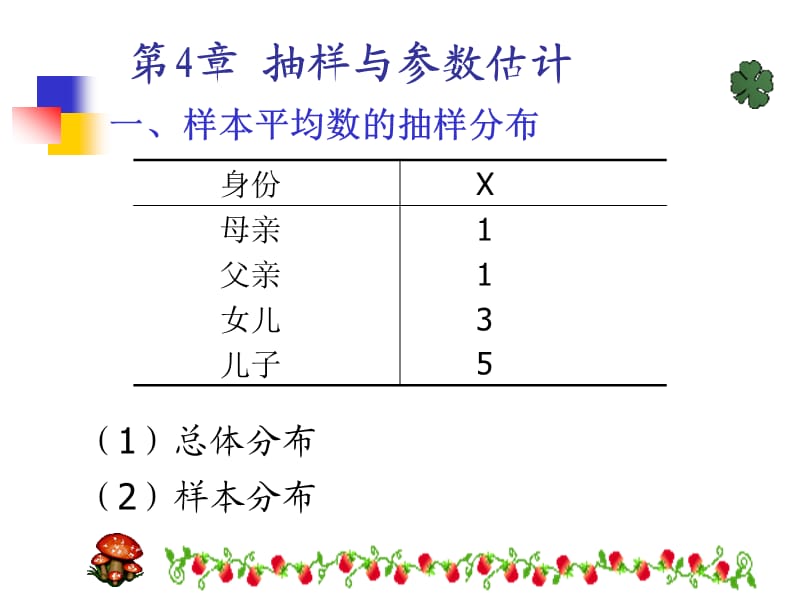 《管理統(tǒng)計學(xué)》第四章.ppt_第1頁