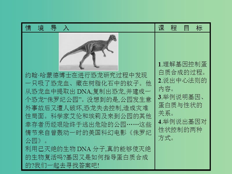 2019年高中生物第四章遗传的分子基础4.3基因控制蛋白质的合成课件苏教版必修2 .ppt_第2页