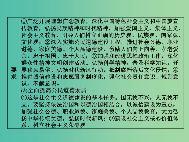 2019版高考政治一轮复习（A版）第3部分 文化生活 专题十二 发展中国特色社会主义文化 考点43 加强社会主义思想道德建设课件 新人教版.ppt_第3页