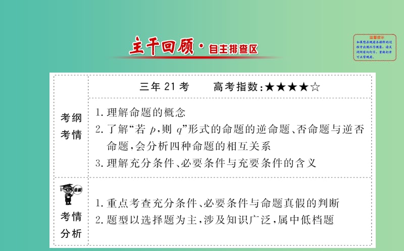 高考数学 1.2 命题及其关系、充分条件与必要条件课件.ppt_第2页