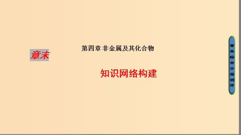 2018版高中化学 第四章 非金属及其化合物章末知识网络构建课件 新人教版必修1.ppt_第1页