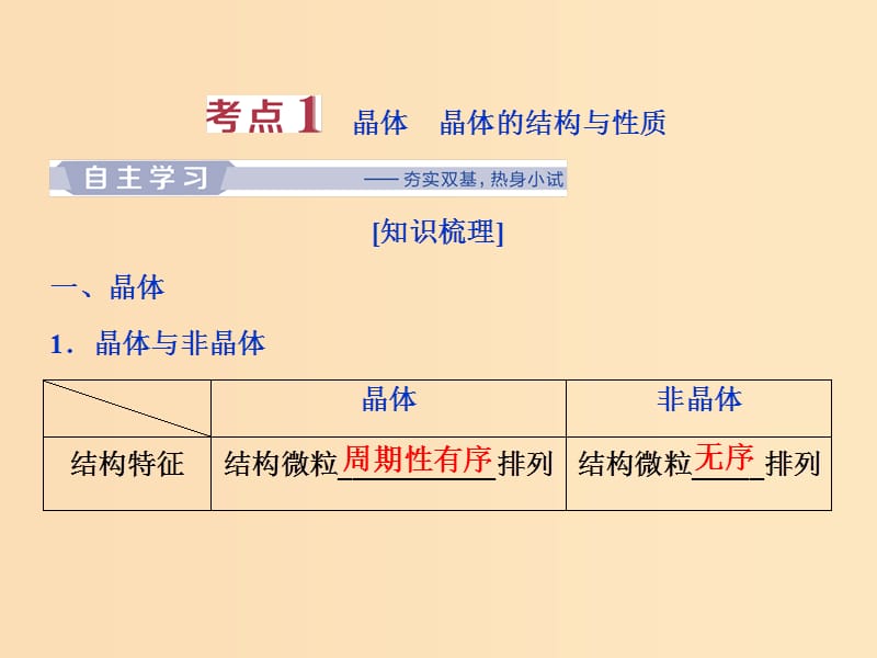 2019版高考化学一轮复习 选考 物质结构与性质 第三讲 晶体结构与性质课件.ppt_第3页