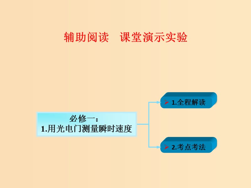 2018年高考物理一輪總復(fù)習(xí) 實(shí)驗(yàn)專題 實(shí)驗(yàn)一 用光電門測量瞬時(shí)速度課件 魯科版必修1.ppt_第1頁