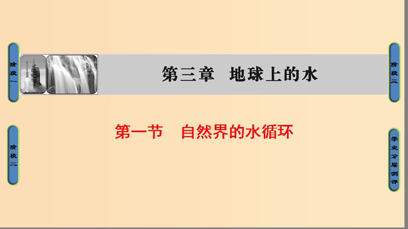 2018版高中地理 第3章 地球上的水 第1节 自然界的水循环课件 新人教版必修1.ppt_第1页