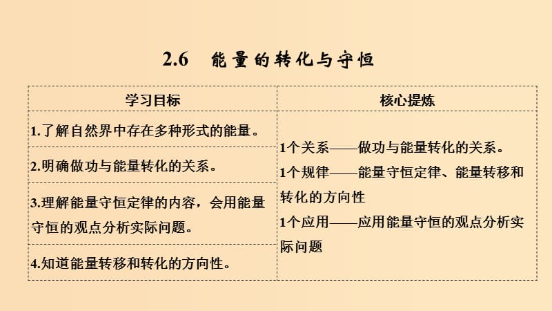 2018-2019學年高考物理 主題二 機械能及其守恒定律 2.6 能量的轉化與守恒課件 粵教版.ppt_第1頁