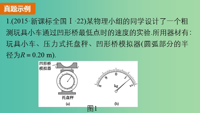 高考物理 考前三个月 第1部分 专题11 力学实验课件.ppt_第2页