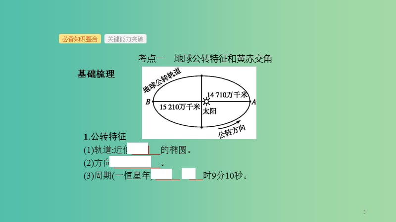 2019年度高考地理一轮复习 第五讲 地球的公转及其地理意义课件.ppt_第3页