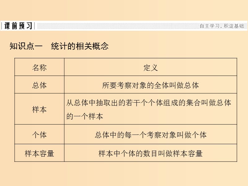 2018-2019学年高中数学 第2章 统计 2.1.1 简单随机抽样课件 苏教版必修3.ppt_第3页