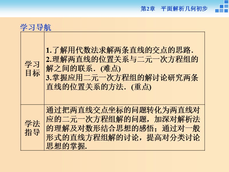 2018-2019学年高中数学 第2章 平面解析几何初步 2.1 直线与方程 2.1.4 两条直线的交点课件 苏教版必修2.ppt_第2页