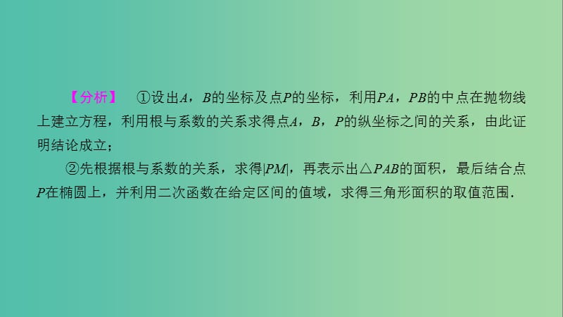 2020高考数学一轮复习大题规范解读全辑高考大题规范解答系列5解析几何课件.ppt_第3页