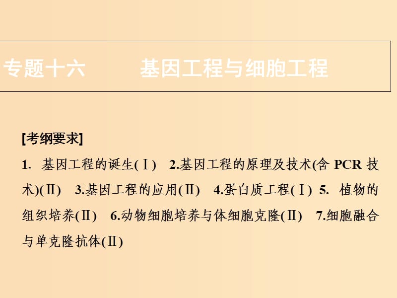 2018版高考生物二轮复习第一部分专题十六基因工程与细胞工程课件新人教版.ppt_第1页