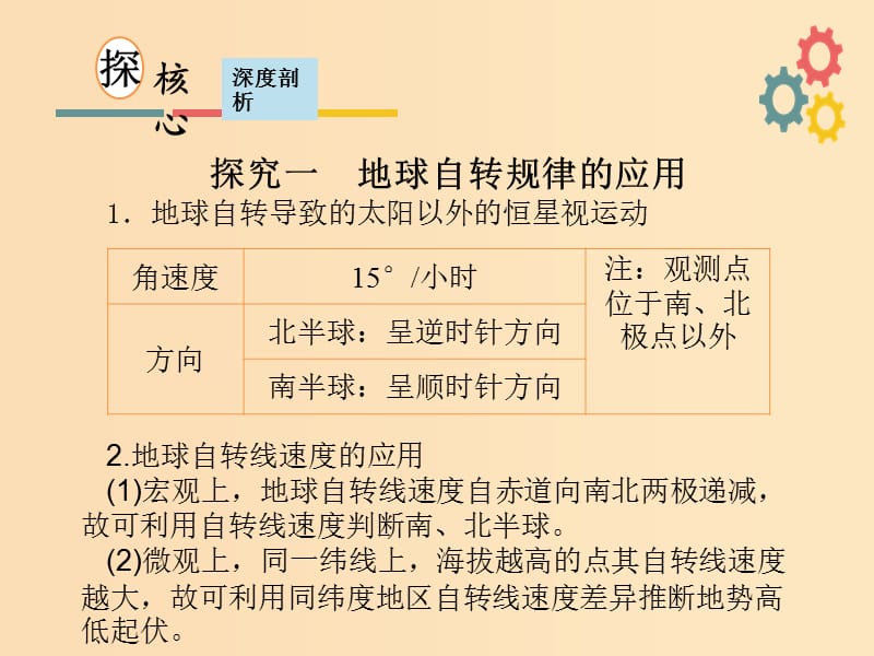 2019版高考地理一轮复习 第二章 宇宙中的地球 第二节 地球自转及其地理意义课件 新人教版.ppt_第3页