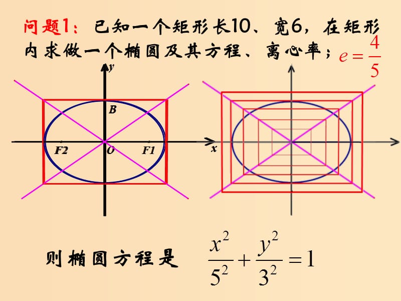 2018年高中数学 第二章 圆锥曲线与方程 2.3.2 双曲线的几何性质课件15 新人教B版选修2-1.ppt_第2页