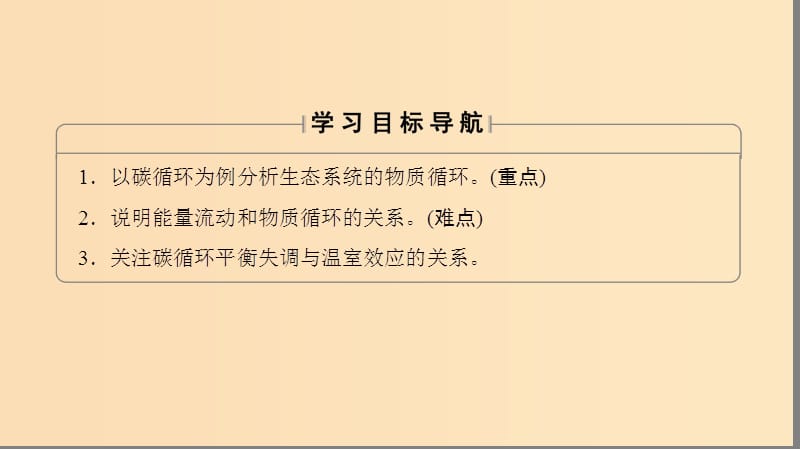 2018版高中生物第五章生态系统及其稳定性第3节生态系统的物质循环课件新人教版必修3 .ppt_第2页