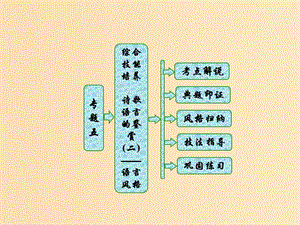 2018-2019學(xué)年高中語文 專題五 綜合技能培養(yǎng) 詩歌語言的鑒賞（二）——語言風(fēng)格課件 蘇教版選修《唐詩宋詞選讀》.ppt