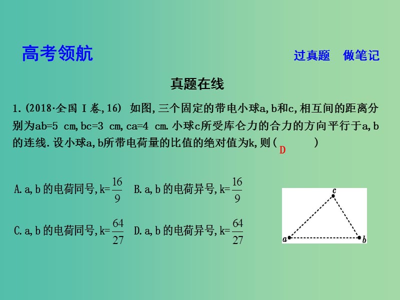 2019届高考物理二轮专题复习 专题五 电场与磁场 第1讲 电场及带电粒子在电场中的运动课件.ppt_第3页