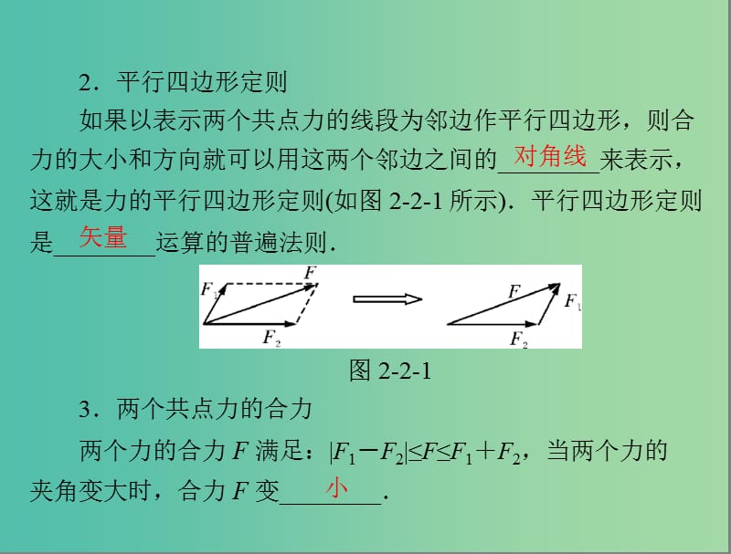 高考物理一轮总复习 专题二 第2讲 力的合成与分解课件 新人教版.ppt_第3页