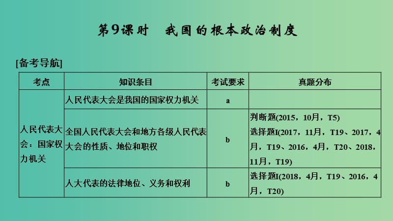 浙江省2019高考政治二轮复习高分突破第一篇考点练讲专题二政治生活第9课时我国的根本政治制度课件.ppt_第1页