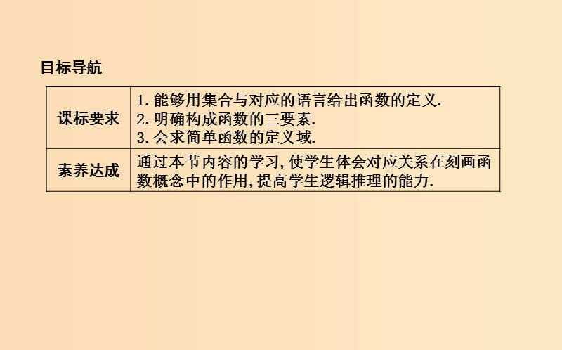 2018-2019学年高中数学 第一章 集合与函数概念 1.2.1 函数的概念 第一课时 函数的概念课件 新人教A版必修1.ppt_第2页