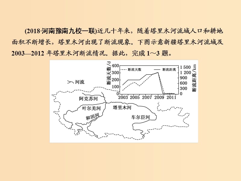 2019版高考地理二轮复习 专题微练2 解题能力培养课件.ppt_第2页