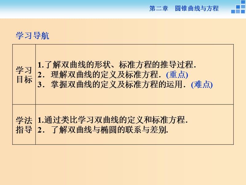 2018-2019学年高中数学 第二章 圆锥曲线与方程 2.3.1 双曲线及其标准方程课件 北师大版选修1 -1.ppt_第2页