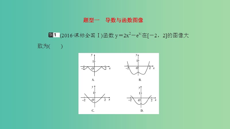 2019高考数学一轮复习 第3章 导数及应用 专题研究 导数的综合运用课件 理.ppt_第3页