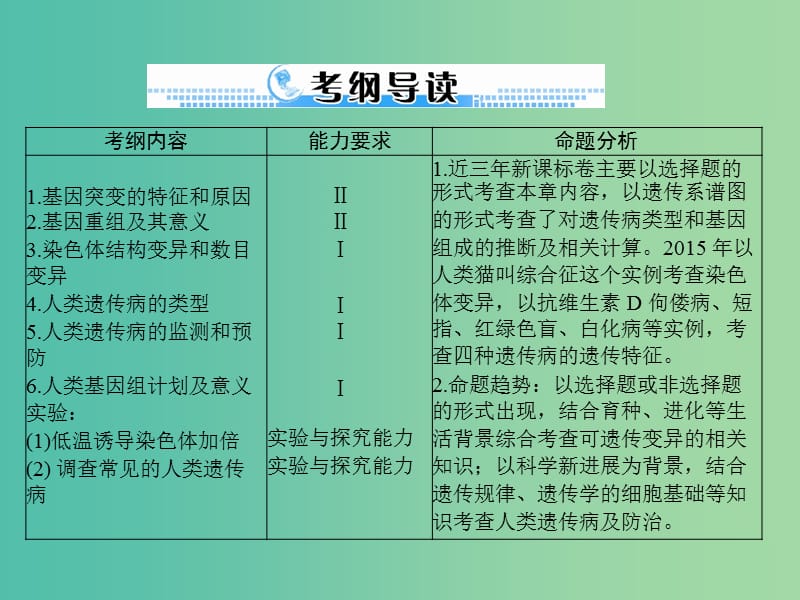 高考生物一轮总复习 第5章 第1节 基因突变和基因重组课件（必修2）.ppt_第2页