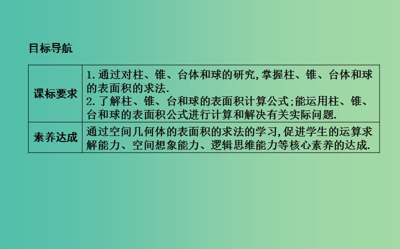 2019版高中数学第一章立体几何初步1.1空间几何体1.1.6棱柱棱锥棱台和球的表面积课件新人教B版必修2 .ppt_第2页