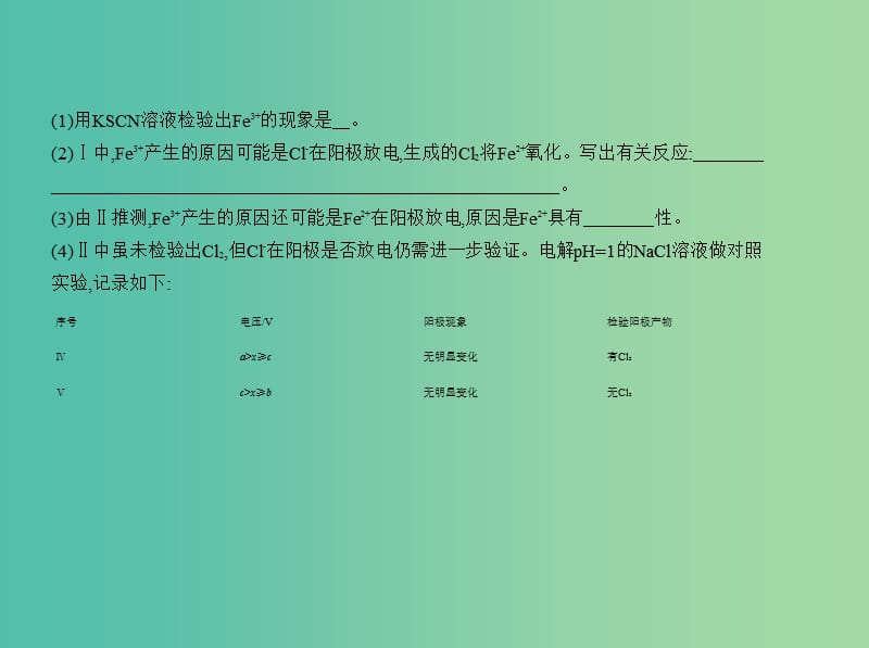 北京市2019版高考化学 专题二十四 实验方案的设计与评价课件.ppt_第3页