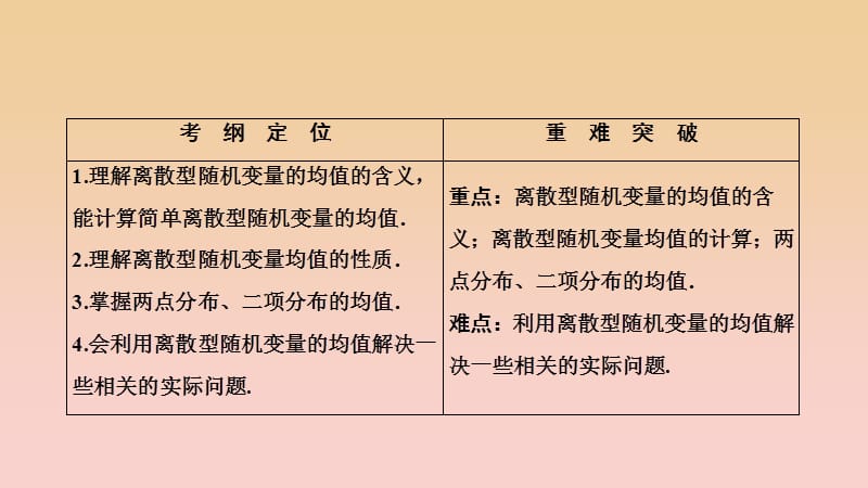 2017-2018学年高中数学 第二章 随机变量及其分布 2.3 离散型随机变量的均值与方差 2.3.1 离散型随机变量的均值课件 新人教A版选修2-3.ppt_第2页