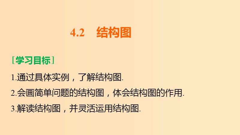 2018高中数学 第4章 框图 4.2 结构图课件 苏教版选修1 -2.ppt_第2页