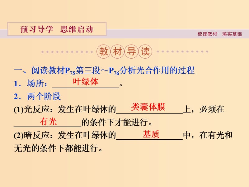 2018-2019学年高中生物第四章光合作用和细胞呼吸第二节光合作用第2讲光合作用的过程影响光合作用的环境因素课件苏教版必修1 .ppt_第3页