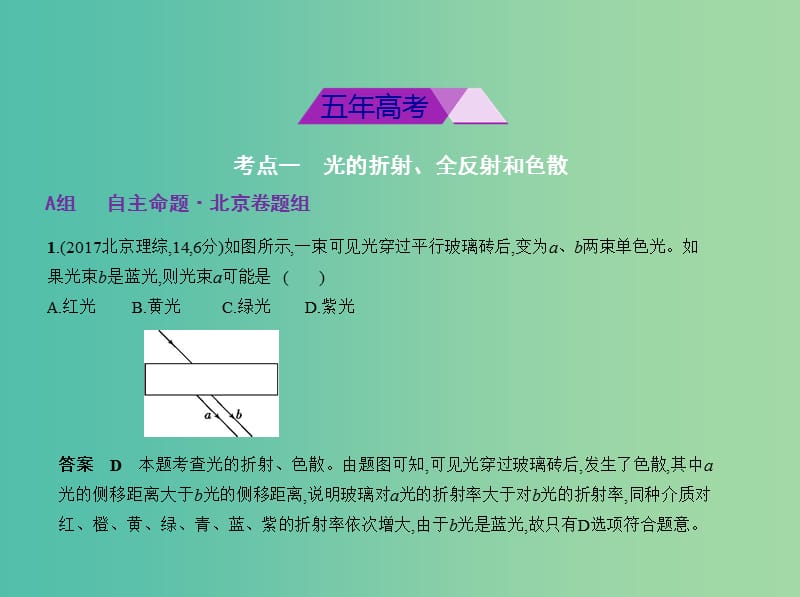 北京市2019版高考物理 专题十五 光学课件.ppt_第2页