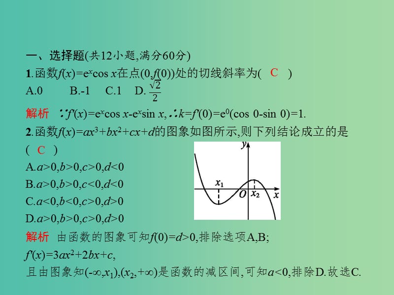 2019年高考数学总复习 第二部分 高考22题各个击破 2.3 函数与导数的应用专项练课件 文.ppt_第3页