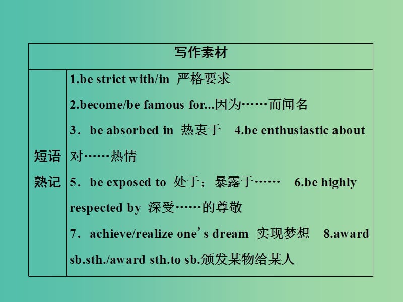 2019届高考英语一轮优化探究（话题部分）话题14 社会课件 新人教版.ppt_第2页