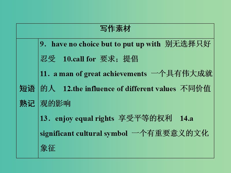 2019届高考英语一轮优化探究（话题部分）话题14 社会课件 新人教版.ppt_第3页