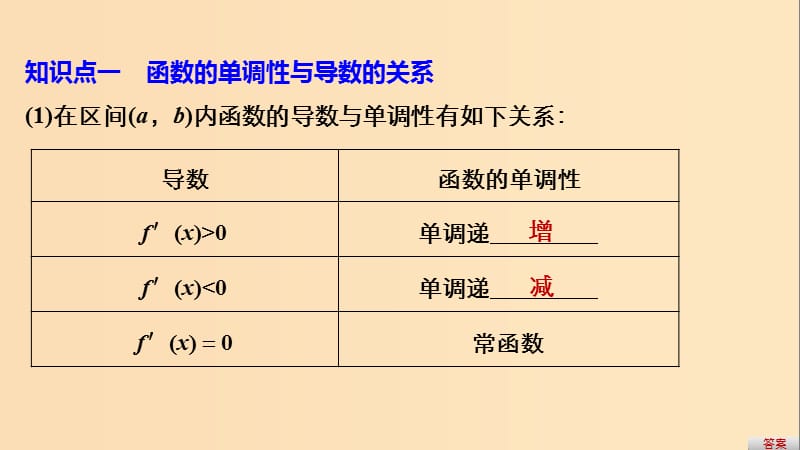 2018年高中數(shù)學(xué) 第四章 導(dǎo)數(shù)應(yīng)用 4.1.2 函數(shù)的極值課件1 北師大版選修1 -1.ppt_第1頁