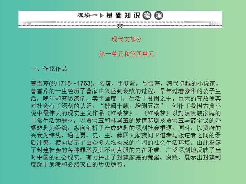 高考语文一轮复习 板块一 基础知识梳理课件 新人教版必修3.ppt_第2页