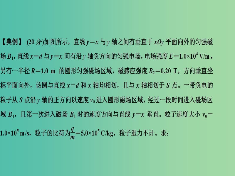 2019版高考物理总复习 教你审题 3 带电粒子在复合场中的运动课件.ppt_第3页