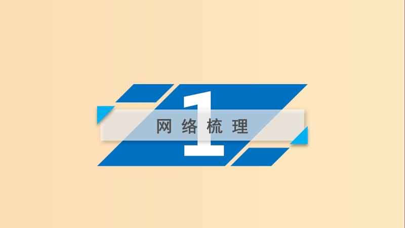 2018-2019学年高中政治 第三单元 思想方法与创新意识知识整合梳理课件 新人教版必修4.ppt_第3页