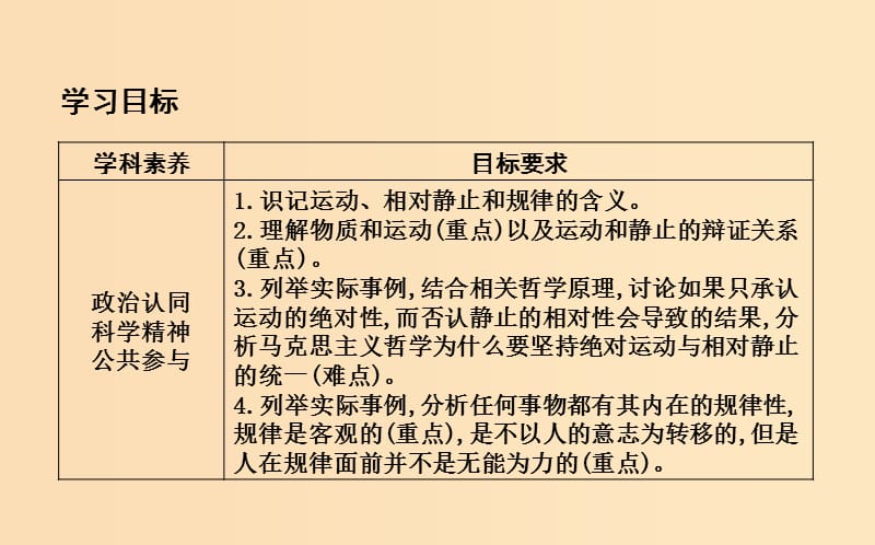 2018-2019学年高中政治 第二单元 探索世界与追求真理 第四课 探究世界的本质第二框 认识运动 把握规律课件 新人教版必修4.ppt_第3页