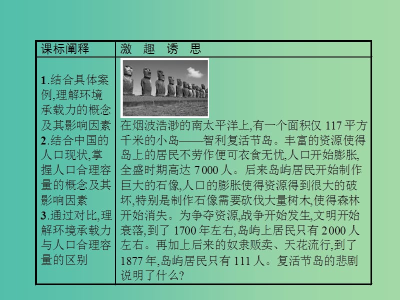 2019版高中地理第一章人口的增长迁移与合理容量1.3环境承载力与人口合理容量课件中图版必修2 .ppt_第2页