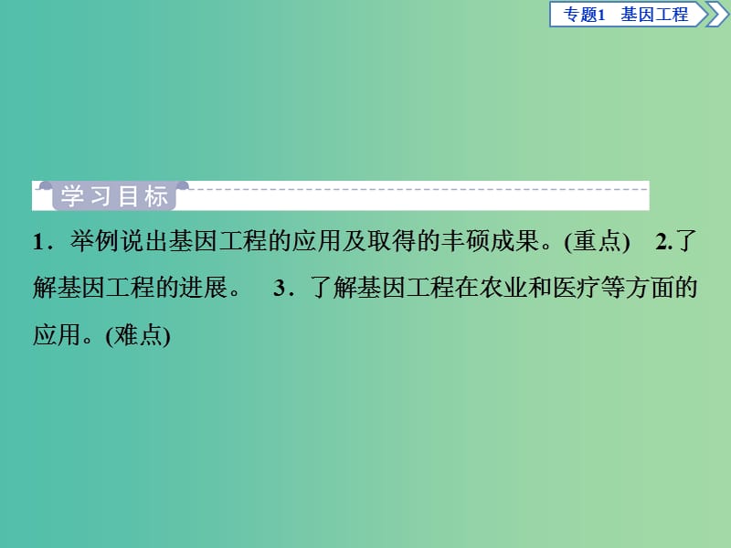 2019年春高中生物 专题1 基因工程 1.3 基因工程的应用课件 新人教版选修3.ppt_第2页