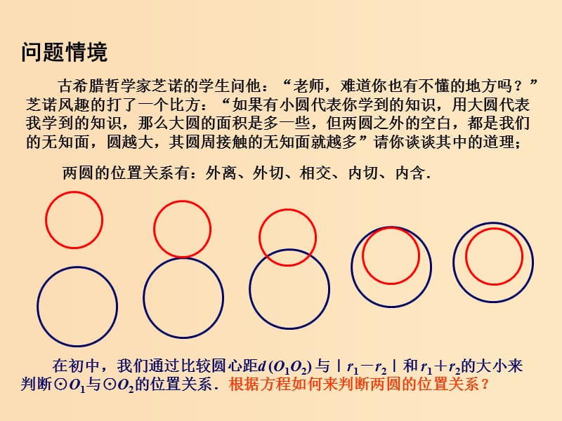 2018年高中数学 第2章 平面解析几何初步 2.2.3 圆与圆的位置关系课件10 苏教版必修2.ppt_第2页