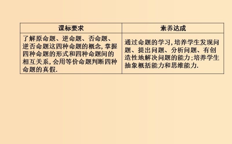 2018-2019学年高中数学 第一章 常用逻辑用语 1.1 命题及其关系 1.1.2 四种命题 1.1.3 四种命题间的相互关系课件 新人教A版选修1 -1.ppt_第2页