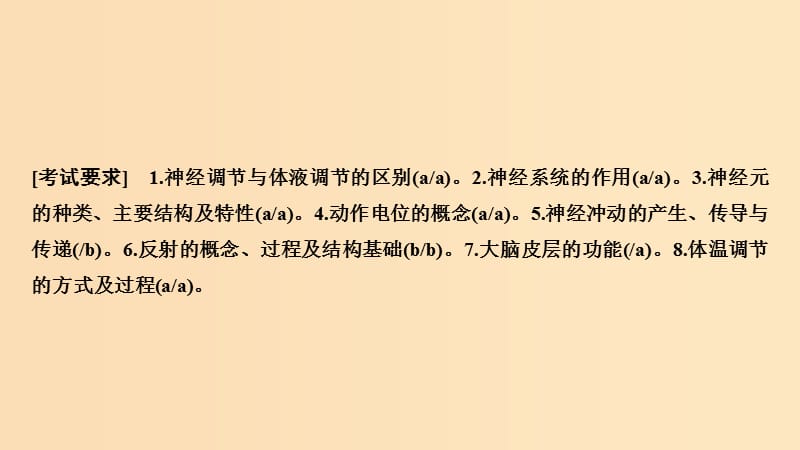 2019版高考生物总复习 第二部分 选择题必考五大专题 专题五 生命活动的调节 第11讲 神经调节课件.ppt_第2页