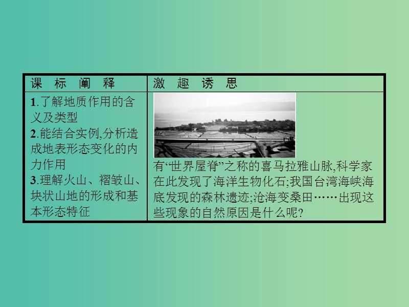 2019版高中地理 第二章 自然地理环境中的物质运动和能量交换 2.3.1 地质作用和内力作用课件 中图版必修1.ppt_第3页