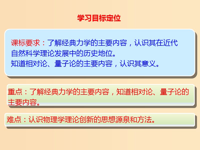 2018-2019学年高中历史专题七近代以来科学技术的辉煌一近代物理学的奠基人和革命者课件1人民版必修3 .ppt_第3页